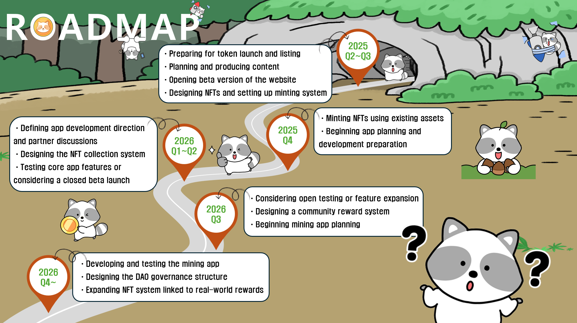 roadmap